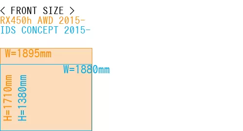 #RX450h AWD 2015- + IDS CONCEPT 2015-